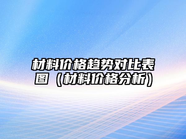 材料價格趨勢對比表圖（材料價格分析）