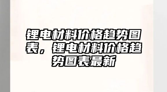 鋰電材料價格趨勢圖表，鋰電材料價格趨勢圖表最新